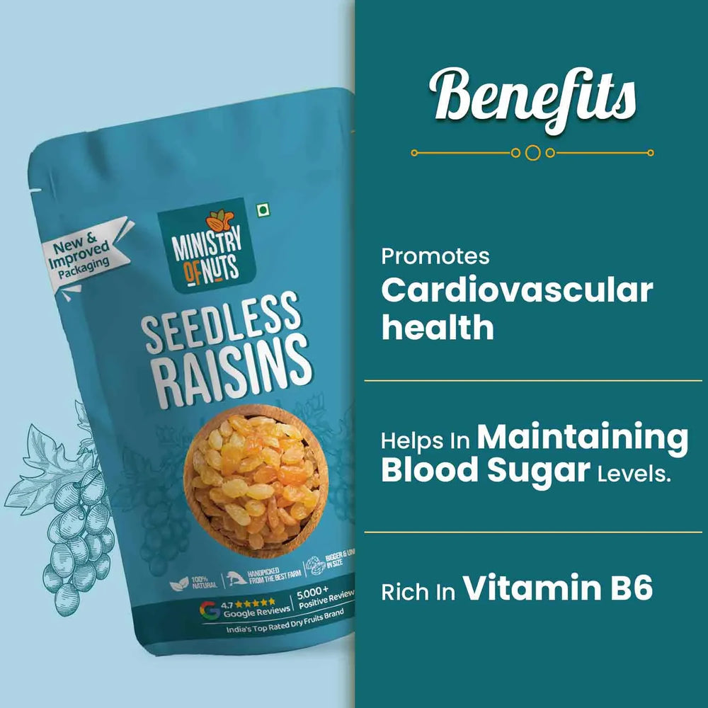 Health Benefits of Raisins (Kishmish)