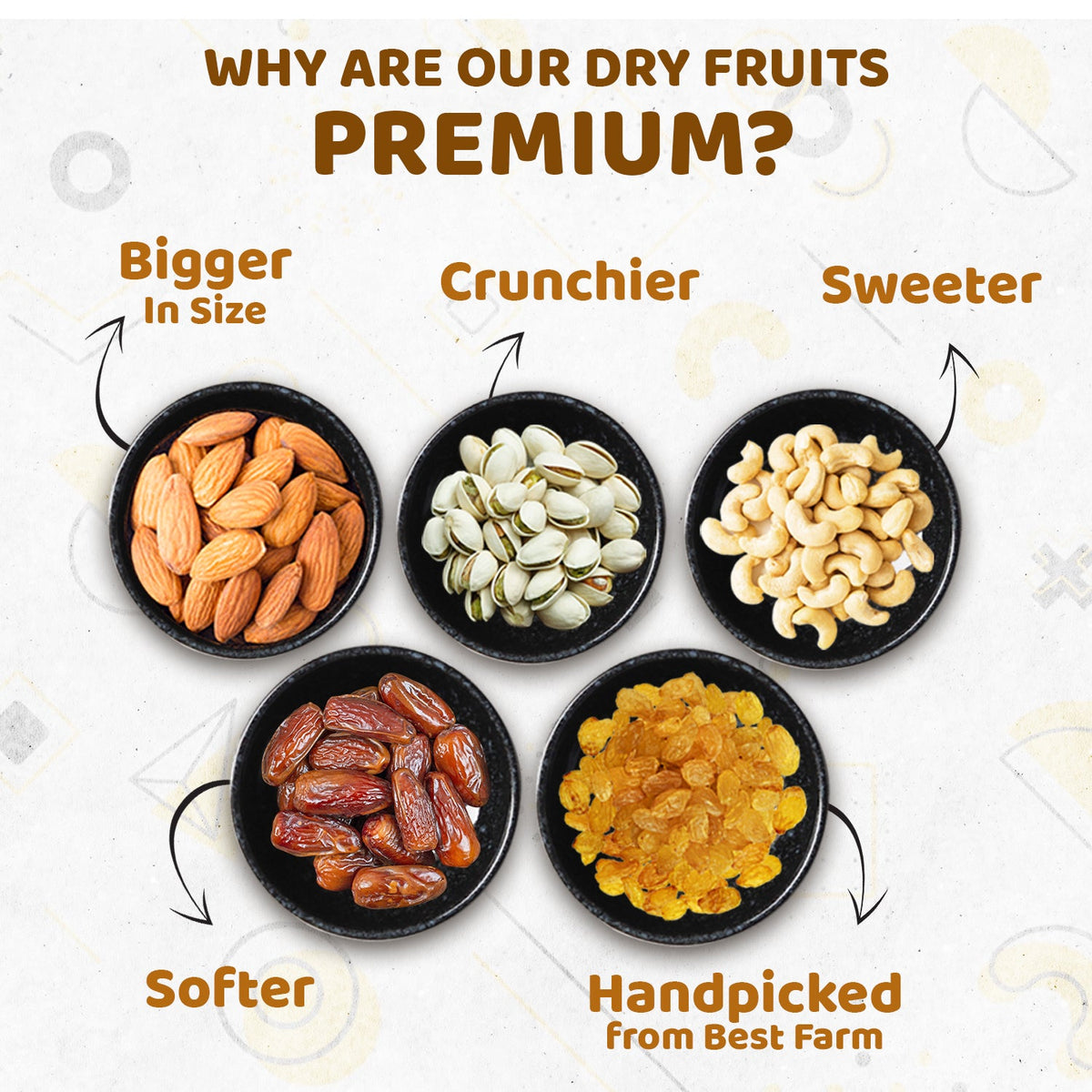 Premium Dry Fruits Combo Nuts Combo Dried Fruits Combo – Ministry ...