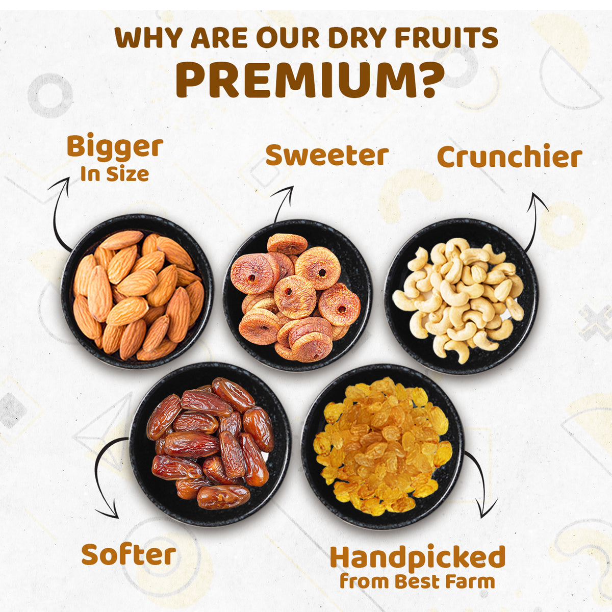 Premium Dry Fruits Combo Nuts Combo Dried Fruits Combo – Ministry