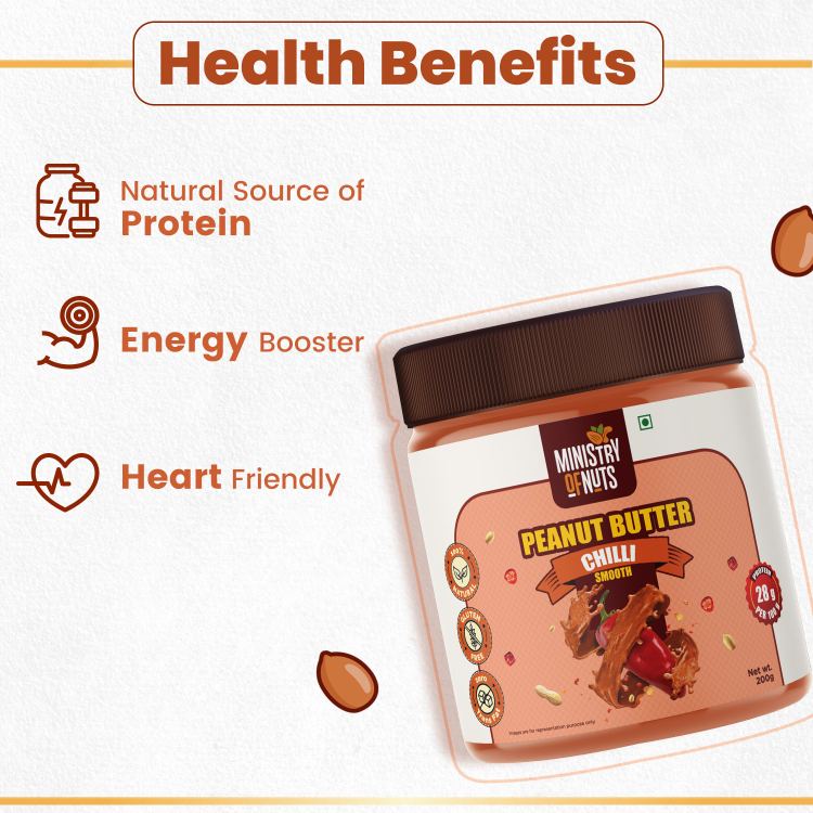 Health Benefits Of Peanut Buttter